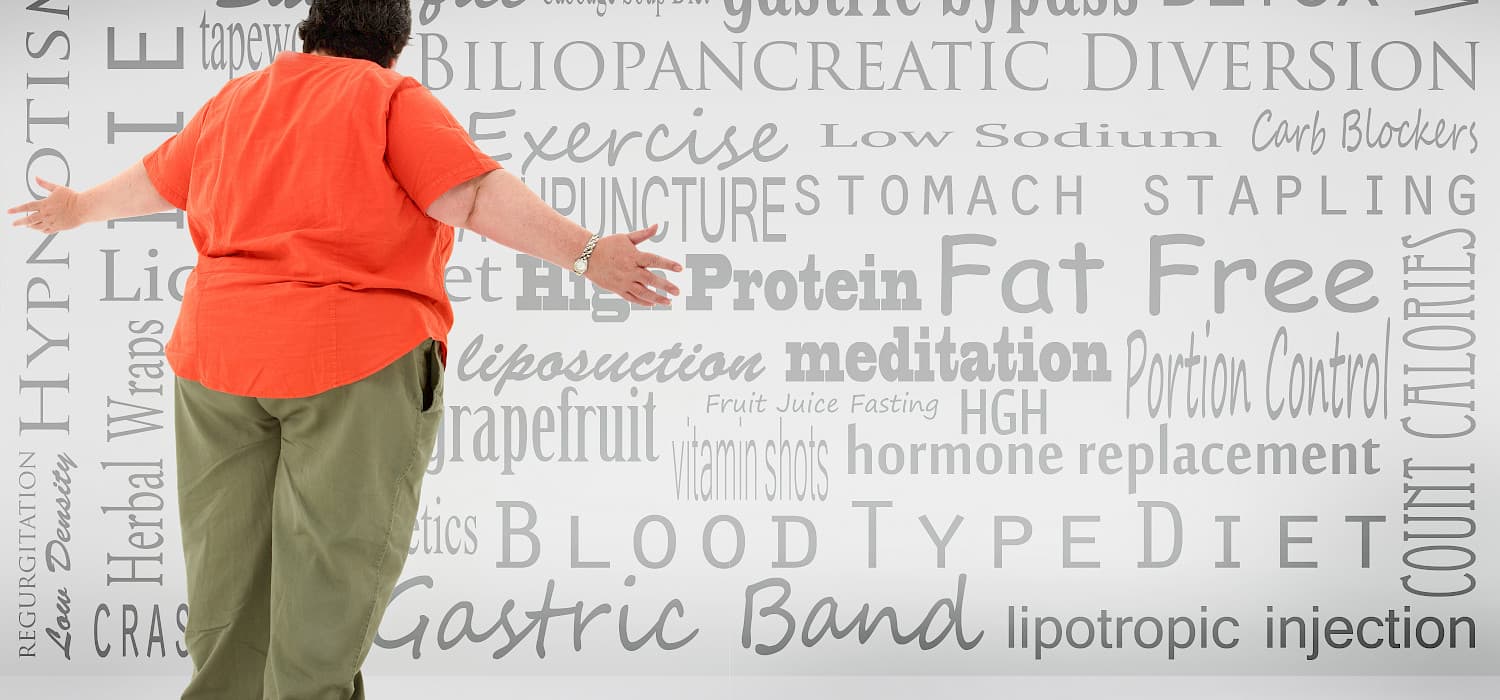 What is gastric band hypnosis